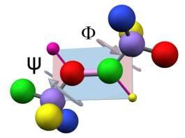 Konformacja cząsteczki Konformacja cząsteczki : (względne) położenia wszystkich atomów tworzących cząsteczkę w przestrzeni 3D Informację o