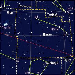 Aries Botein Hamal Sheratan Mesartchim Baran to niewielki, ale wyraźny gwiazdozbiór pasa zodiakalnego. Słońce przechodzi przez ten gwiazdozbiór w kwietniu i w maju.