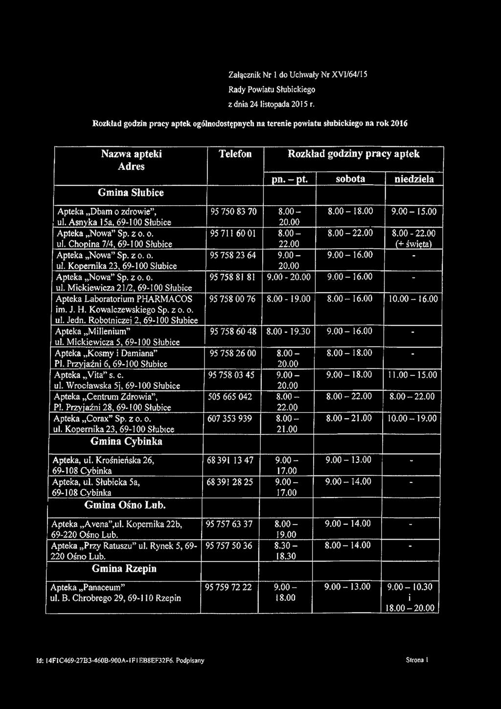 Załącznik Nr 1 do Uchwały Nr XVI/64/I5 Rady Powiatu Słubickiego z dnia 24 listopada 2015 r.