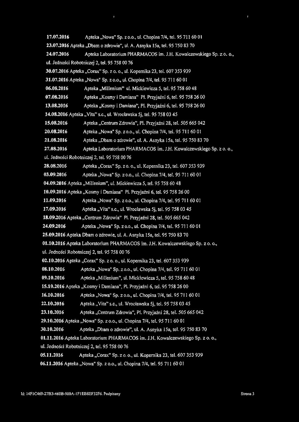 f t 17*07.2016 Apteka 'Nowa" Sp. z o.o., ul. Chopina 7/4, tel. 95 711 60 01 23.07.2016 Apteka Dbam o zdrowie, ul. A. Asnyka 15a, tel. 95 750 83 70 24.07.2016 Apteka Laboratorium PHA