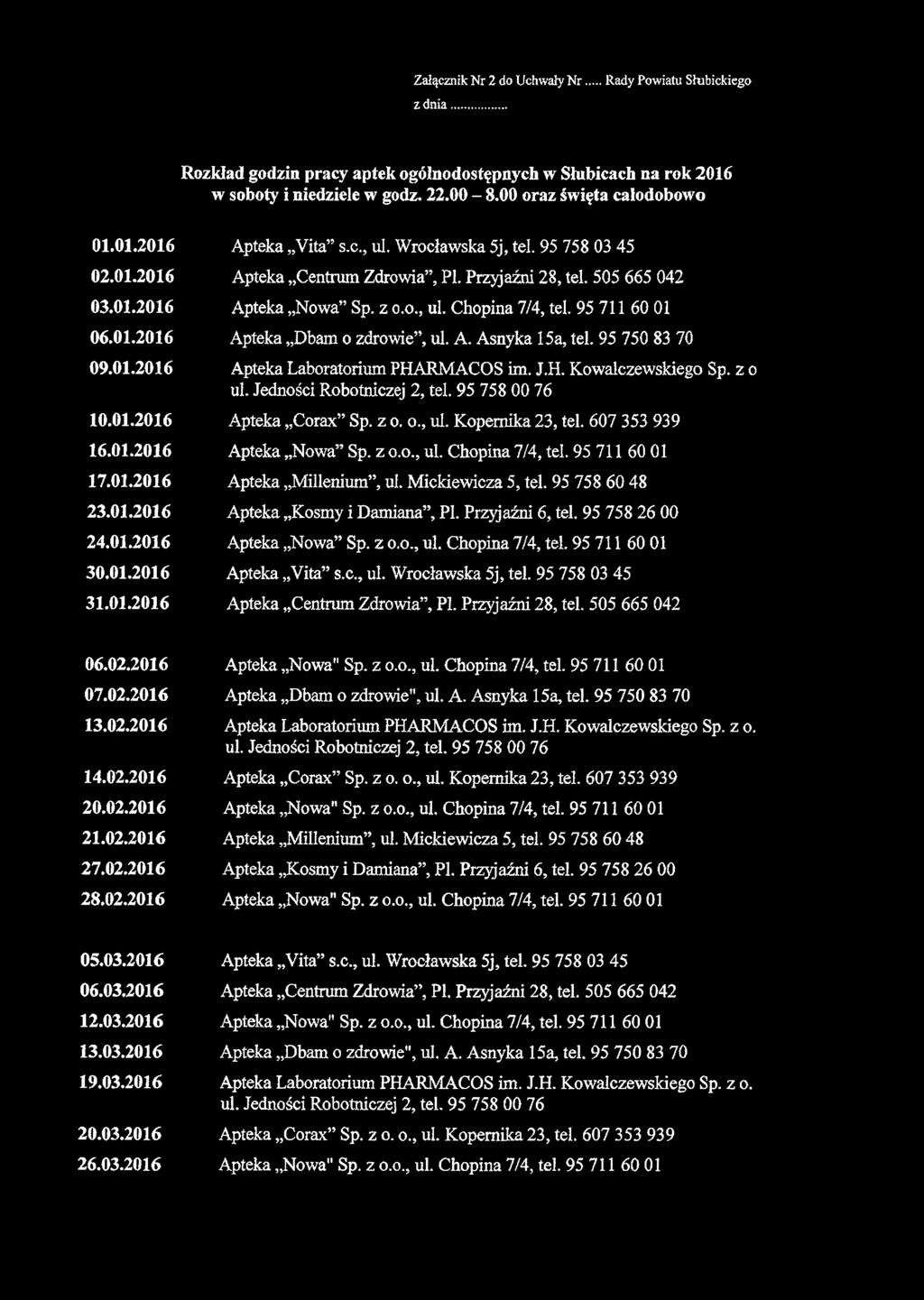 Załącznik Nr 2 do Uchwały N r...rady Powiatu Słubickiego z dnia... Rozkład godzin pracy aptek ogólnodostępnych w Słubicach na rok 2016 w soboty i niedziele w godz. 22.00-8.