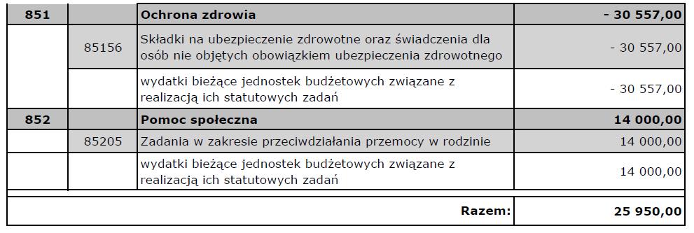 Dziennik Urzędowy