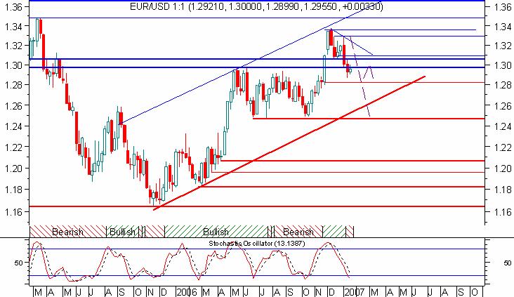 Strona 2