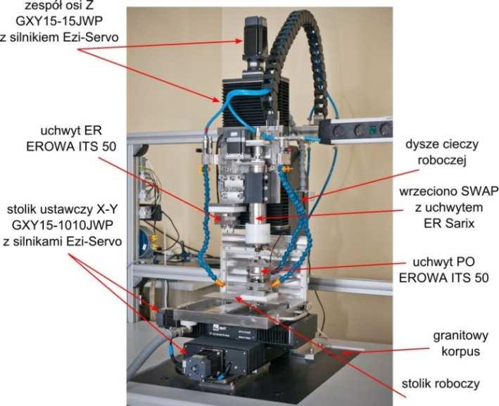 MECHANIK NR 4/2015 7 niej zastosowano jako operację wykończeniową szlifowanie elektrochemiczne.