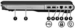 Element z tyłu komputera Element Otwór wentylacyjny Umożliwia przepływ powietrza chłodzącego wewnętrzne części komputera.
