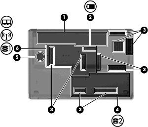 Elementy w dolnej części komputera Element (1) Wnęka baterii Miejsce na włożenie baterii. (2) Zatrzask zwalniający baterie Zwalnia baterię znajdującą się we wnęce.