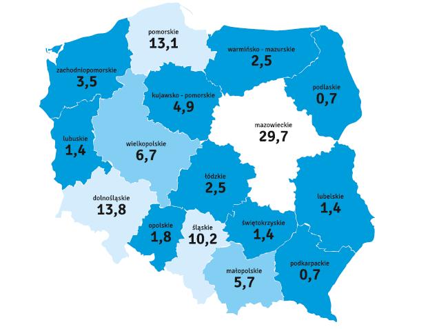 Rozwój hipoteki odwróconej w Polsce Tworzący się rynek z olbrzymim potencjałem wzrostu Liczba umów oraz wartość zarządzanych nieruchomości Łączna wypłacona renta (kumulatywnie) W całym analizowanym