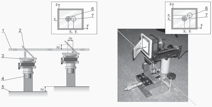 Widok odbiornika pomiarowego: a) schemat, b) przykład wykonania Oznaczenia: 1. płytka półprzepuszczalna, 2. kamera, 3. przewód transmisyjny, 4. śruba mikrometryczna, 5. spodarka, 6.