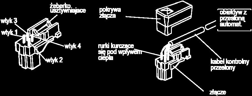 By przyspieszyć szybkość reakcji obiektywu na zmieniające się światło ustaw zakres na PK, tak by obiektyw mógł dostosować się do najjaśniejszego lub szczytowego obiektu na obrazie.