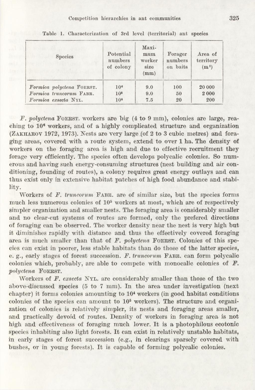 Competition hierarchies in ant communities 32 5 Table 1.