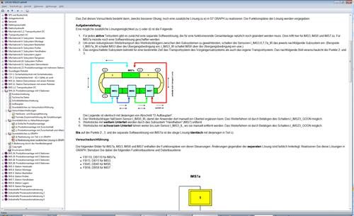 Virtual instruments can be started directly from the experiment instruction pages themselves CD-ROM with Labsoft-Browser and course software Basic notes on conducting experiments Detailed experiment