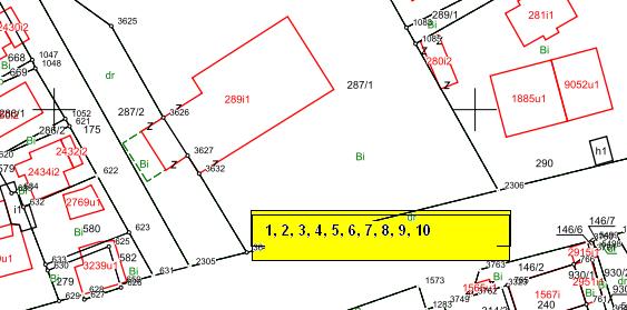 5 (2,5m x 2 m) Portrety/ karykatury malowane na miejscu 5 000,00 zł 1 000,00 zł Rękodzieło (wyroby wytwarzane w sposób nieprzemysłowy) np.