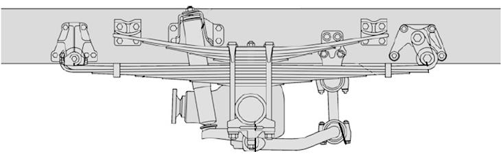 7.0 Mechanizm jezdny 7.