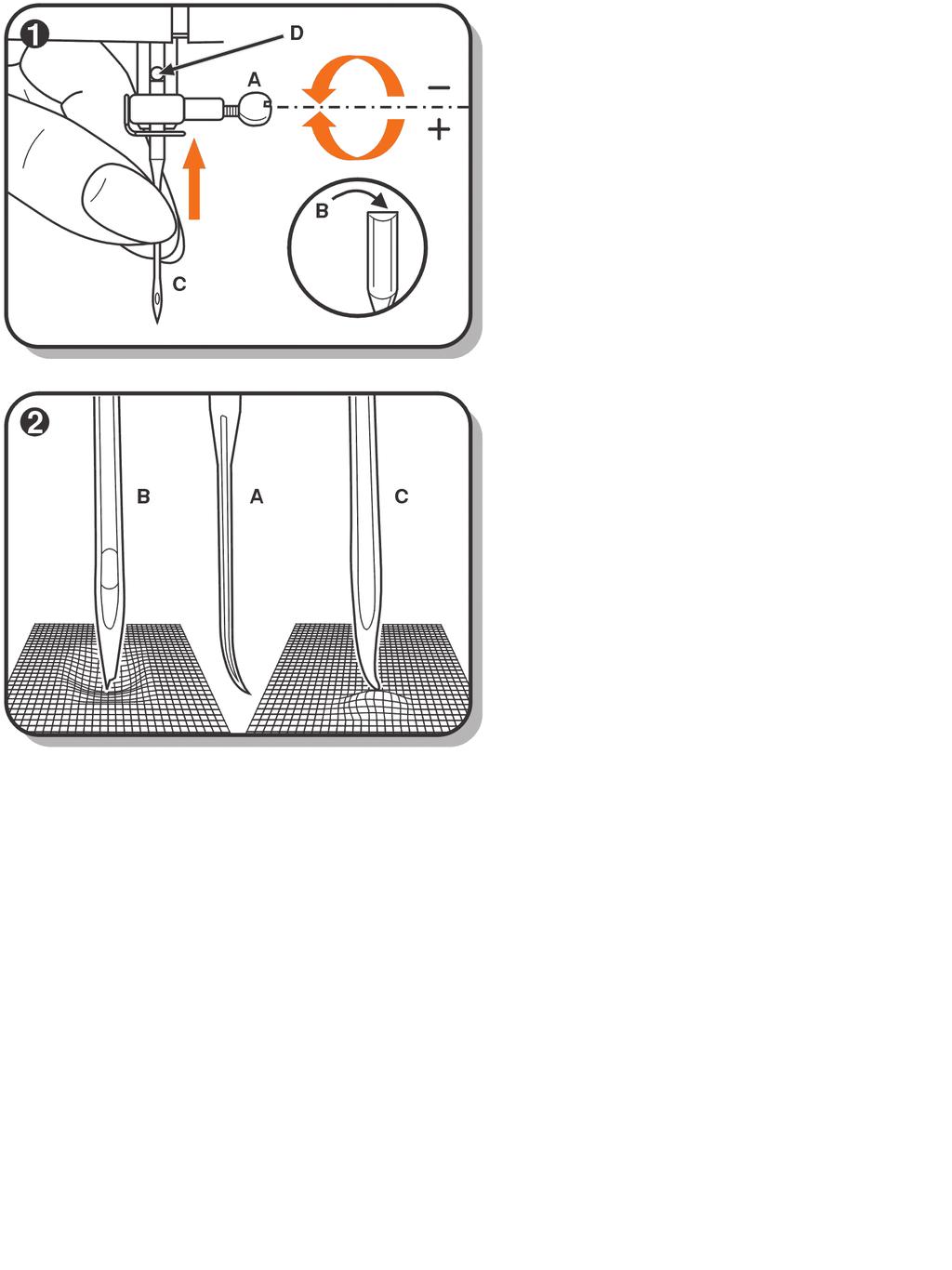 WYMIANA IGŁY (SYSTEM 130/705H) Uwaga: Przełączyć wyłacznik główny ddo pozycji O przed zakłądaniem lub wyjmowaniem igły.