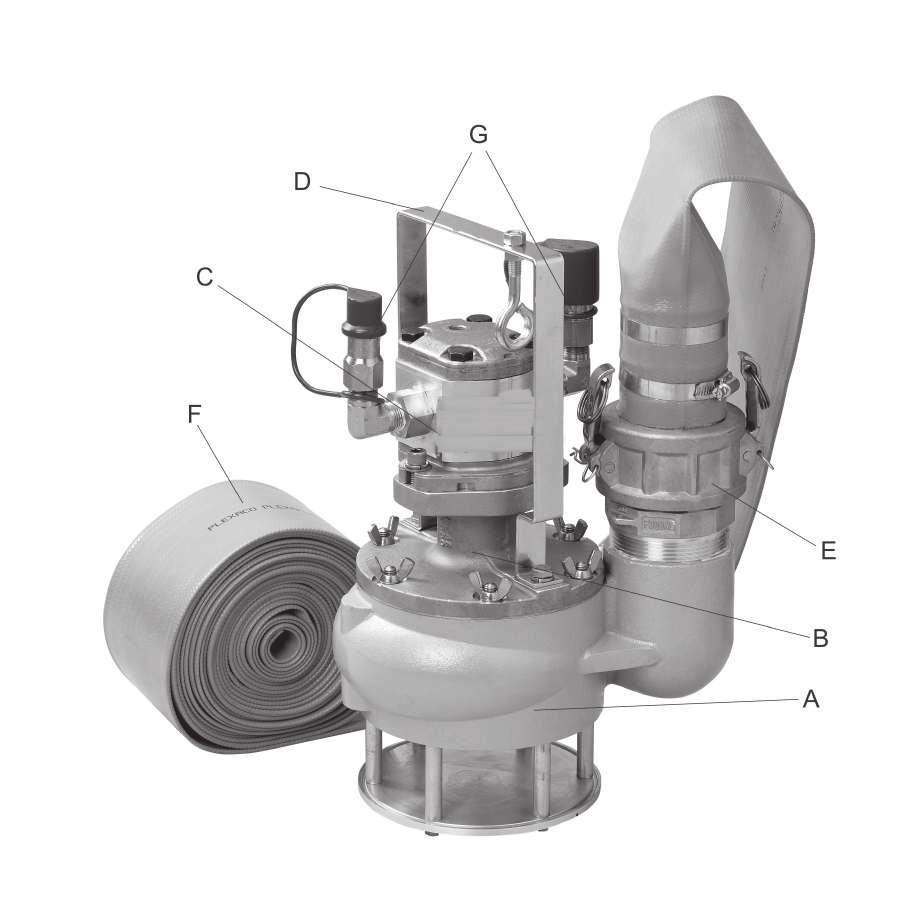 Konstrukcja i przeznaczenie Hydrauliczne pompy zanurzeniowe WAP 2 i WAP 3 charakteryzują się wysoką wydajnością.