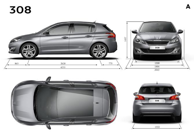 peugeot 308 DANE TECHNICZNE (homologacja europejska e2*2007/46*0405*04) ZUŻYCIE PALIWA I EMISJA CO2 1,2 PureTech 82 KM 1,2 PureTech 110 KM s&s 1,2 PureTech 130 KM 1,2 PureTech 130 KM M6 S&S A6 S&S