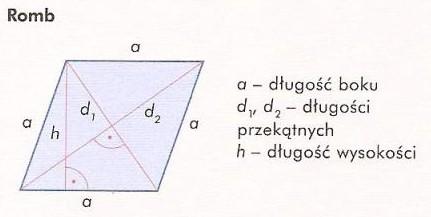 L=2πr