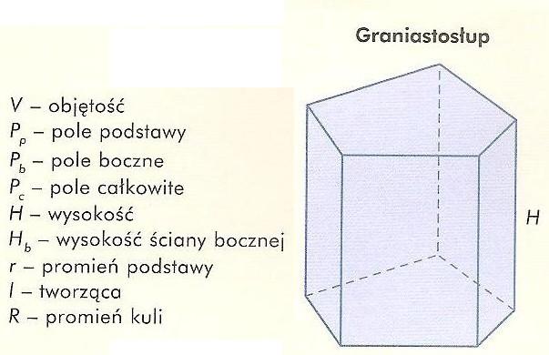 Przypomnienie