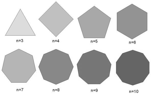 W zasadzie (geometrycznie) możliwe