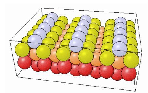 Definicja powierzchni: kilka zewnętrznych warstw atomowych kryształu (ciała stałego) o grubości ok.