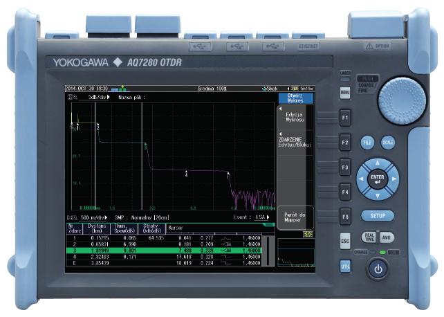 REFLEKTOMETRY PRZYRZĄDY POMIAROWE REFLEKTOMETR OPTYCZNY YOKOGAWA AQ7280 NOWOŚĆ Reflektometr YOKOGAWA AQ7280 strefa martwa 0,8 m dynamika do 50 db duży i czytelny ekran dotykowy Multi Touch funkcja