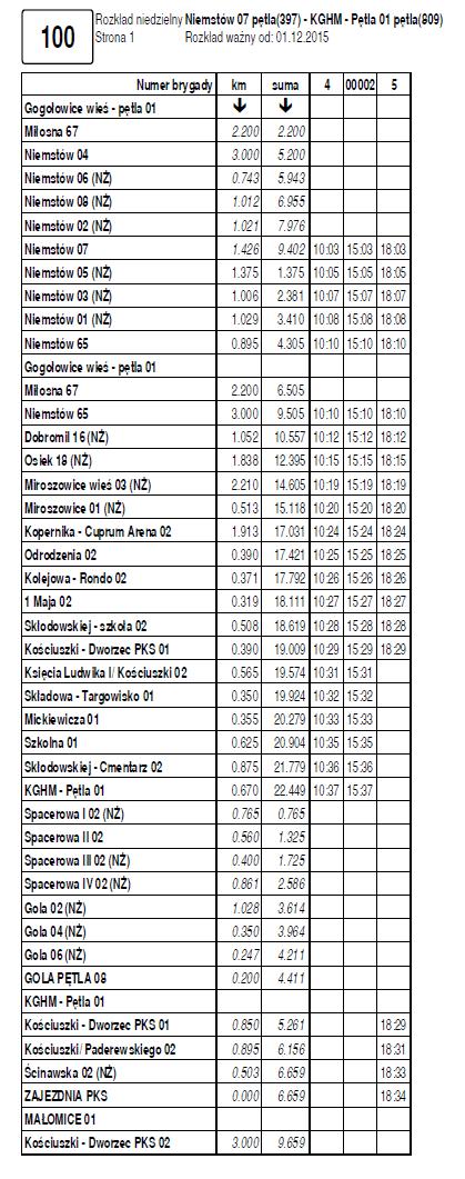 Dziennik Urzędowy