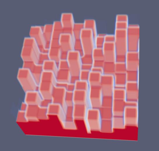 2b), the relative phase shift in the initial structure is far from the designed value of 180, but after optimization its mean value reaches 179 with the standard deviation of only 5 degrees.