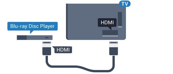 pochodzącego z telewizora, sprawdź, czy przewód HDMI został podłączony do złącza HDMI ARC zestawu kina domowego. Wszystkie złącza HDMI w telewizorze są typu HDMI ARC. 6.