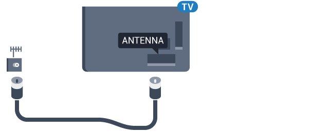 pozwoli oszczędzać energię. 2.5 Przewód antenowy Włóż dokładnie wtyczkę antenową do gniazda Antenna z tyłu telewizora.