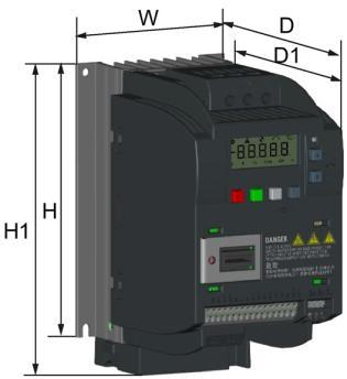 przekształtnika (tylko wariant 400 V 0,75 kw) Rozmieszczenie otworów 1) Dla FSAA/FSAB wystarczy wywiercić te dwa otwory 2) Dla montażu z chłodzeniem konwekcyjnym