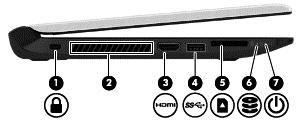 Strona lewa Element Opis (1) Gniazdo linki zabezpieczającej Umożliwia przymocowanie do komputera opcjonalnej linki zabezpieczającej.