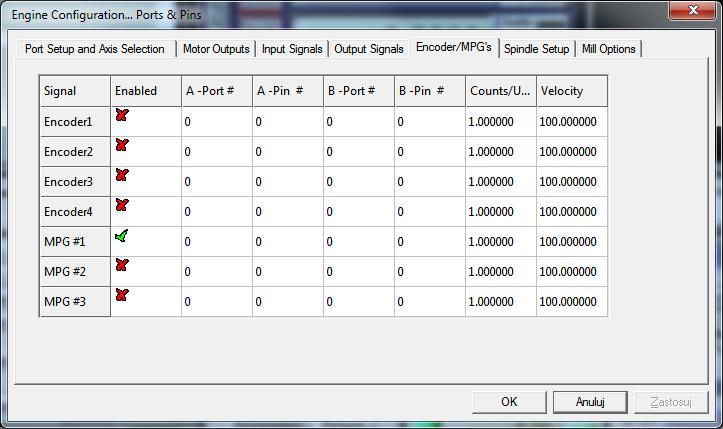 Z menu PlugIn Control wybieramy CSMIO_IP_P_plugin W oknie diagnostycznym przechodzimy na zakładkę Expansion modules Jeśli połączenia zostały wykonane prawidłowo, CSMIO-MPG będzie widniał na liście