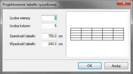 Tabelka rysunkowa Rys. 88 Okno definiowana tabelki Liczba wierszy odpowiada za ilość poziomych pól tabelki. Liczba kolumn odpowiada za ilość pionowych pól tabelki.