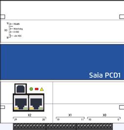 Poniżej przedstawiono zaciski zasilające, znajdujące się na płycie czołowej modułu: Topologia sieci: Magistrala komunikacyjna systemu