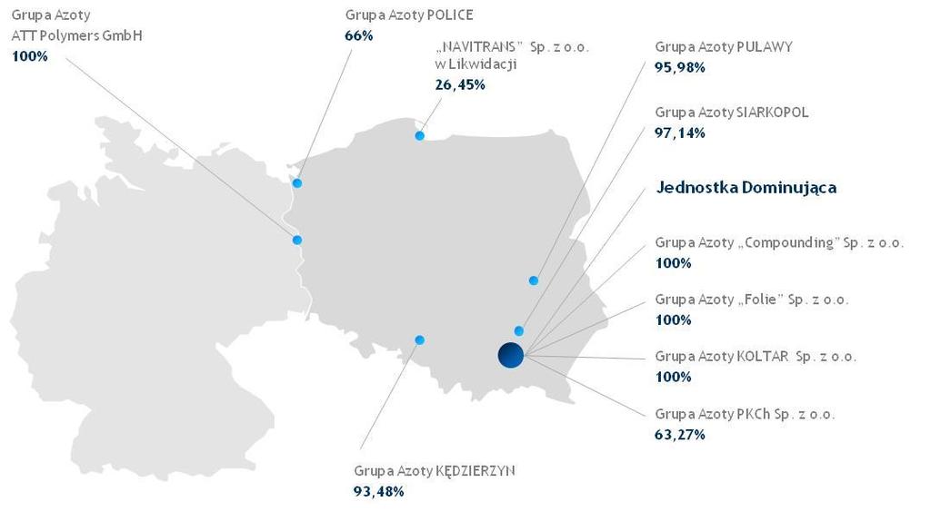 Komentarz Zarządu do wyników za I kwartał 2016 roku Jednostka Dominująca