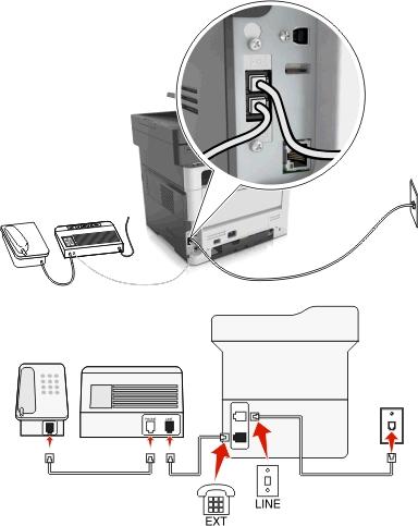 Faksowanie 104 Wskazówki dotyczące konfiguracji: Drukarkę można skonfigurować w taki sposób, aby faksy były odbierane automatycznie (Włączone automat. odbieranie) lub ręcznie (Wyłączone automat.