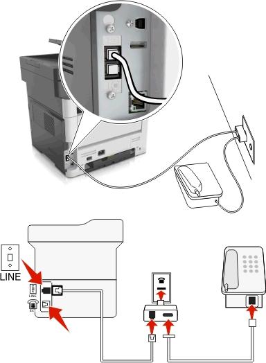 Faksowanie 112 Podłączanie drukarki do gniazda ściennego innego niż RJ-11 1 Podłącz jeden koniec kabla telefonicznego dostarczonego z drukarką do portu drukarki.