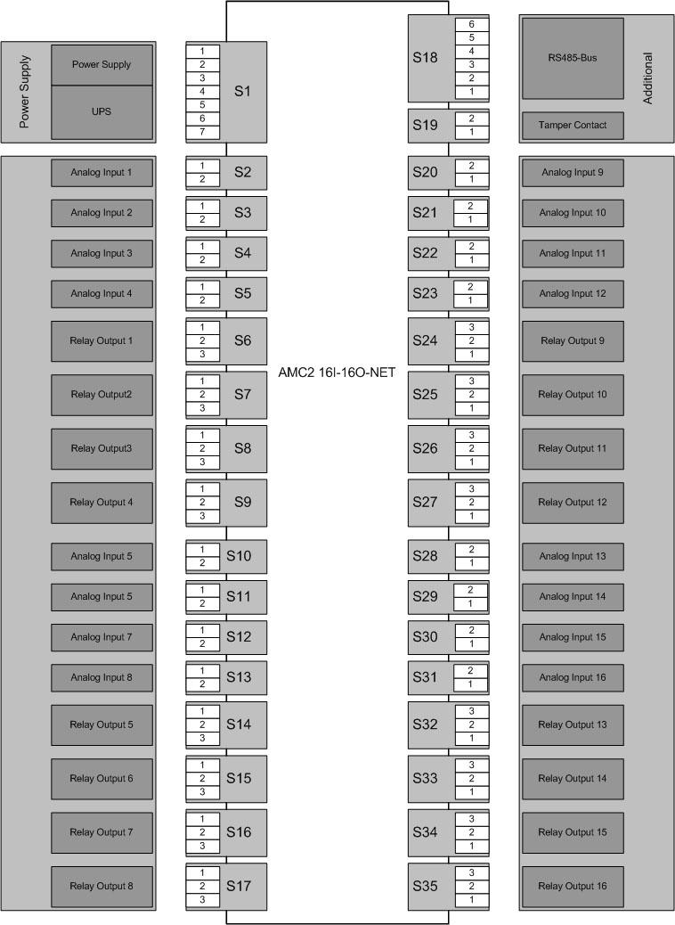 60 pl Dodatki Access Modular Rysunek 7.