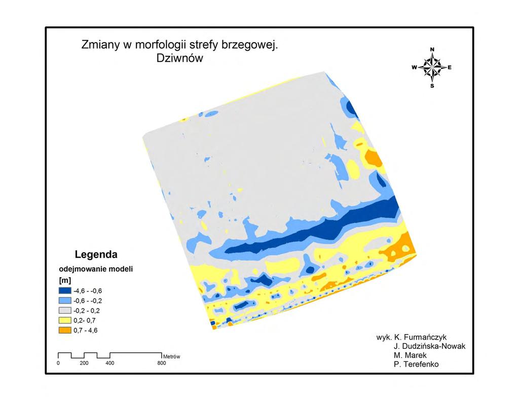 MICORE - Morphological impacts and