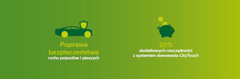 Modernizacja infrastruktury oświetleniowej to projekt, który systematycznie realizujemy od 20 lat.