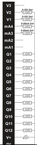 OUT 2 / PWM2 Q3 OUT 3 Q4 OUT 4 Q5 OUT 5 Q6 OUT 6 Q7 Out 7 2B Q8 Out 8 Q9 Out 9 Q10 Out 10 Q11 Out 11 Q12 Out 12 V+ V External+ Common Uwaga: