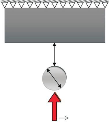 130 M. Stegliński, P. Byczkowska, J. Sawicki Rys. 1. Schemat geometryczny analizowanego procesu Do dyskretyzacji modelu próbki wykorzystano ośmiowęzłowe elementy czworokątne.