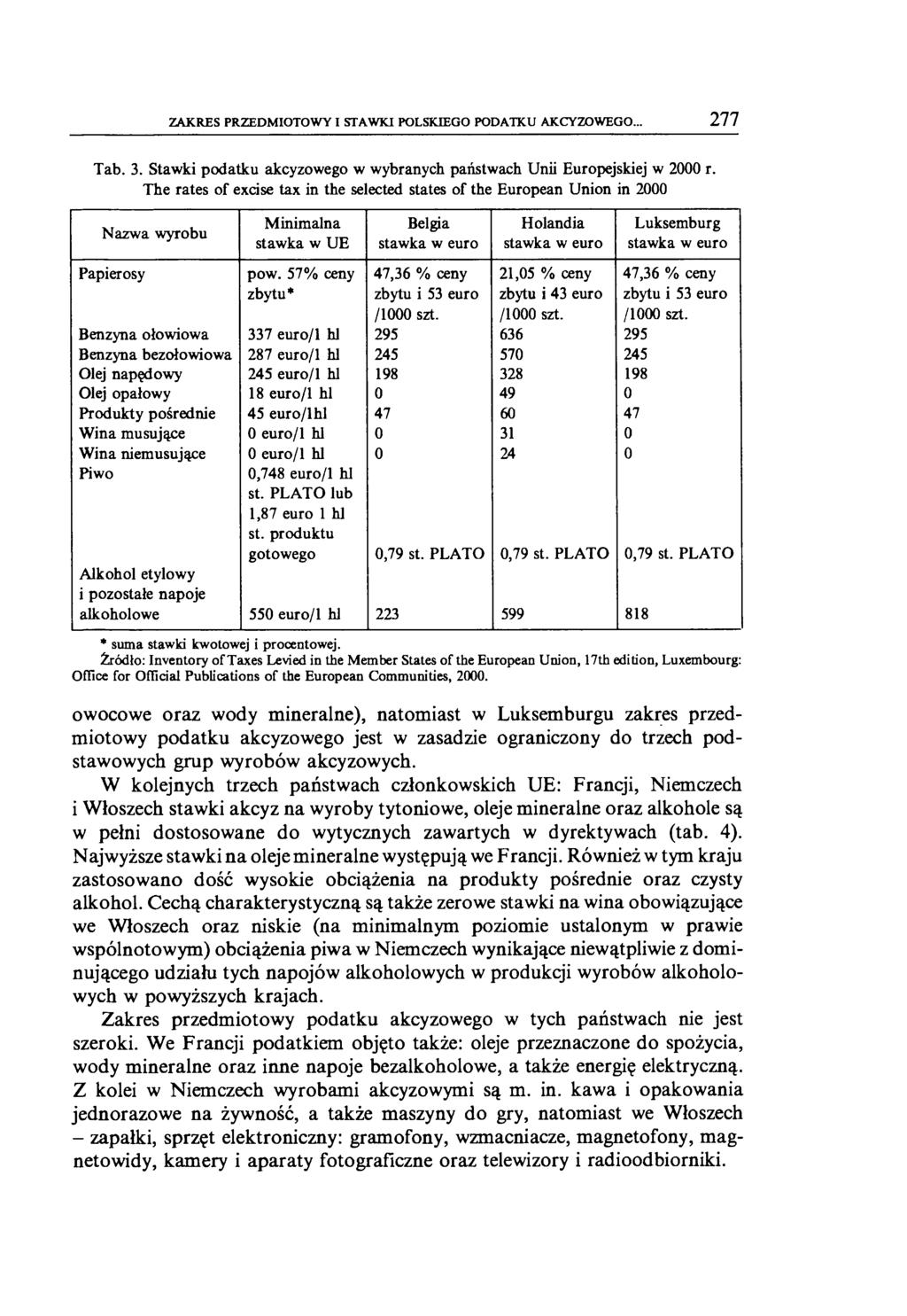 ZAKRES PRZEDMIOTOWY I STAWKI POLSKIEGO PODATKU AKCYZOWEGO... 277 Tab. 3. Stawki podatku akcyzowego w wybranych państwach Unii Europejskiej w 2000 r.