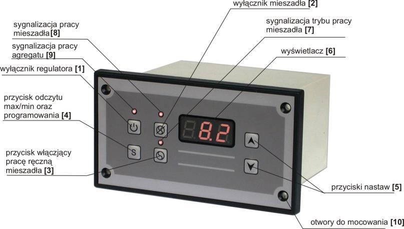 histereza sterowania - parametr programowany 1...1 O czas pracy mieszadła (wentylatora) - parametr programowany 1...6 min czas postoju mieszadła (wentylatora) - parametr programowany 1.