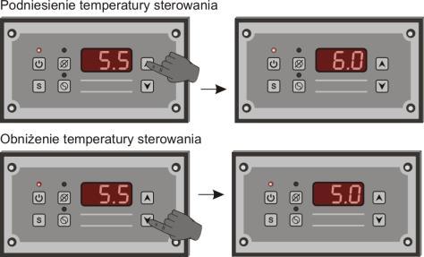 1. Ustawiona wartość histerezy automatycznie ogranicza skrajne wartości zakresu sterowania, tak aby nie nastąpiło przekroczenie zakresu pracy regulatora.