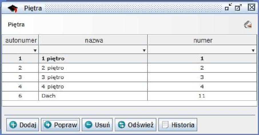 Usuwanie rodzaju pomieszczenia jest możliwe pod warunkiem, że dany rodzaj nie został wcześniej przypisany do pomieszczenia oraz nie jest rodzajem systemowym. 1.5.4.