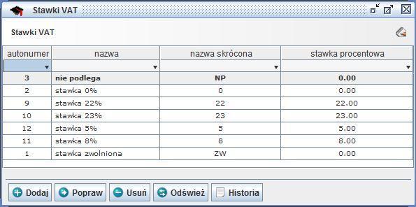 Możliwe akcje: - Filtrowanie filtrowanie po wybranej kolumnie opisane w rozdziale Słowniki i informacje dodatkowe do modułu - Dodaj dodawanie nowej stawki VAT - Popraw poprawianie wybranej stawki VAT