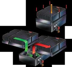 Specyfikacja techniczna Zasilanie (L1, L2, L3) Napięcie zasilania 3 x 380/400/415/440/480 V ±10% Częstotliwość zasilania 50/60 Hz Max.