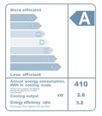 wydajnością. ecorelax DC Inverter System to doskonały wybór dla bardziej wymagających klientów.