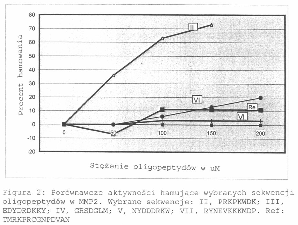 12 PL 209